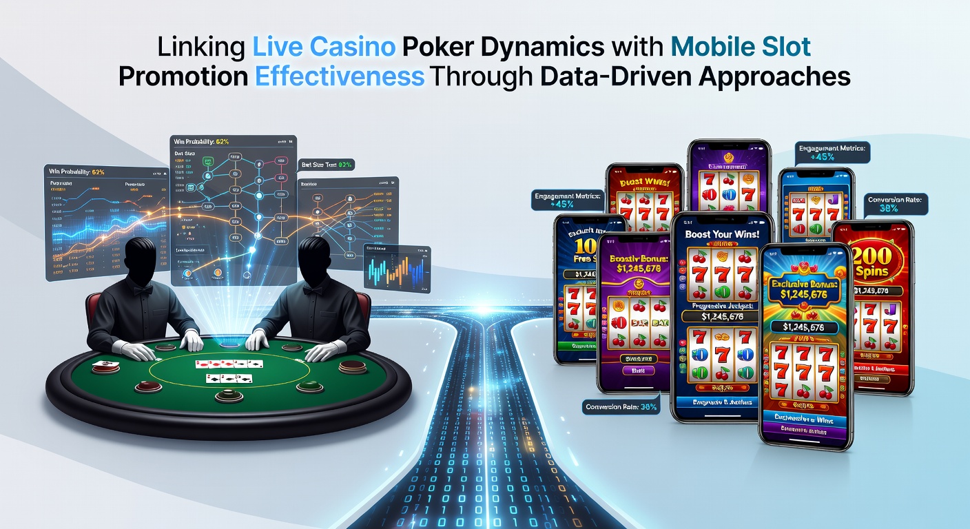 Analytics dashboard displaying correlations between live poker session timing and mobile slot promotion response rates