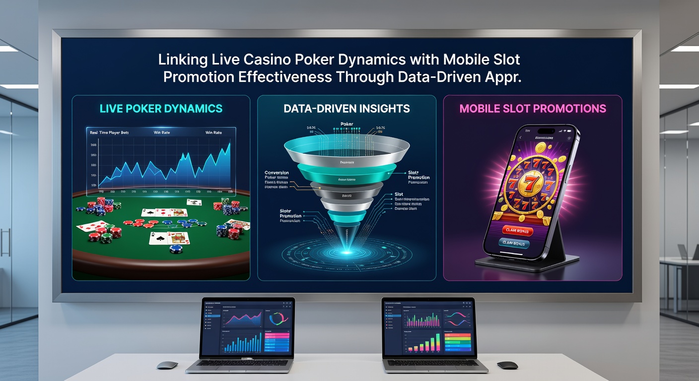 Network graph illustrating player transitions from live poker to mobile slots with promotion effectiveness overlays